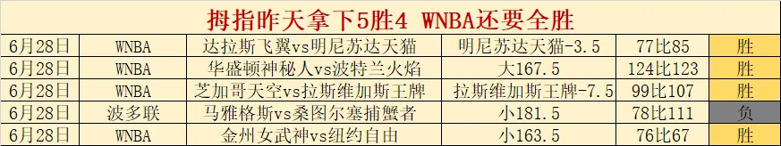 推荐 足球攻略周六203韩K联：全北现代VS江原FC赛事分析